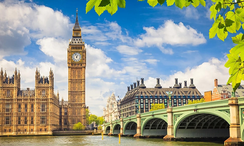 Prueba de nivel de inglés